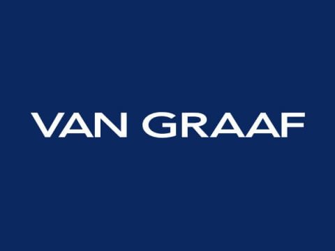 akcja promocyjna vangraff